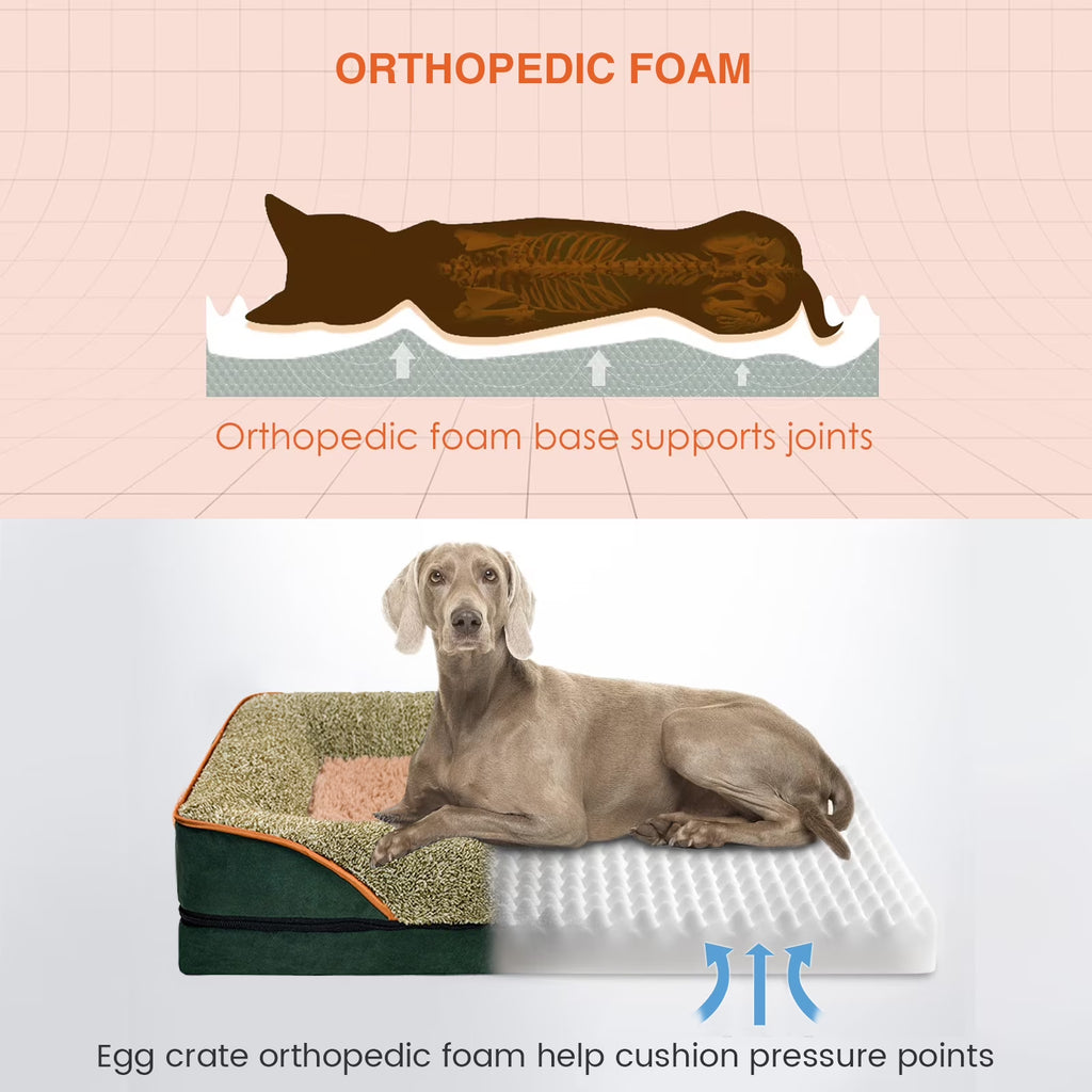 Large Dogs Orthopedic Pet Bed with Removable Washable Cover Non Skid Bottom